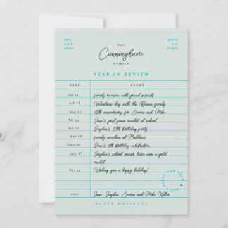 Carte de bibliothèque Année d'évaluation Carte de