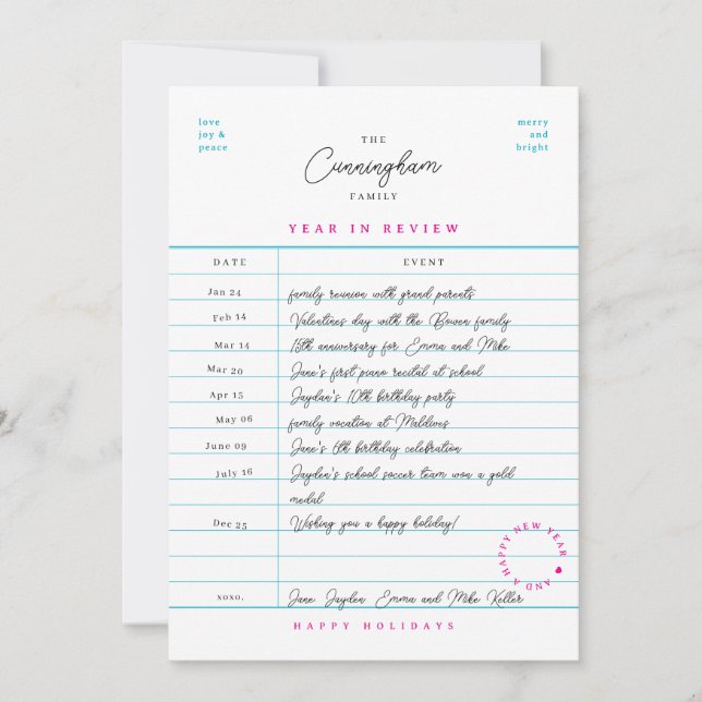 Carte de bibliothèque Bilan annuel Fête de fin d'a (Devant)