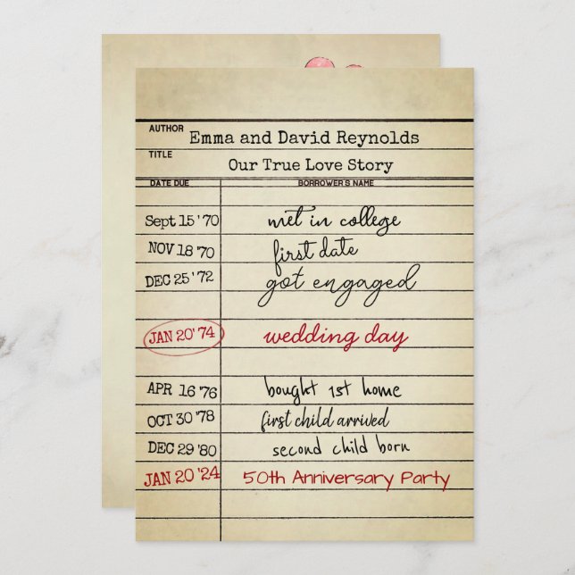 Carte de bibliothèque rétro 50e anniversaire (Devant / Derrière)