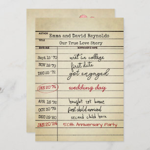 Carte de bibliothèque rétro 50e anniversaire