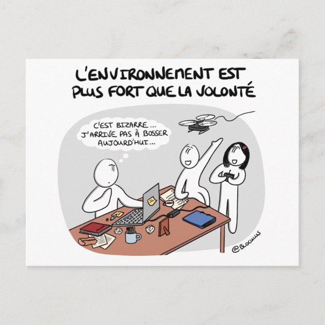 Carte de coaching : Environnement -vs- Volonté (Devant)