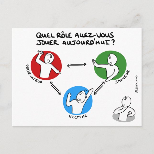 Carte de coaching : Sortir du triangle dramatique (Devant)