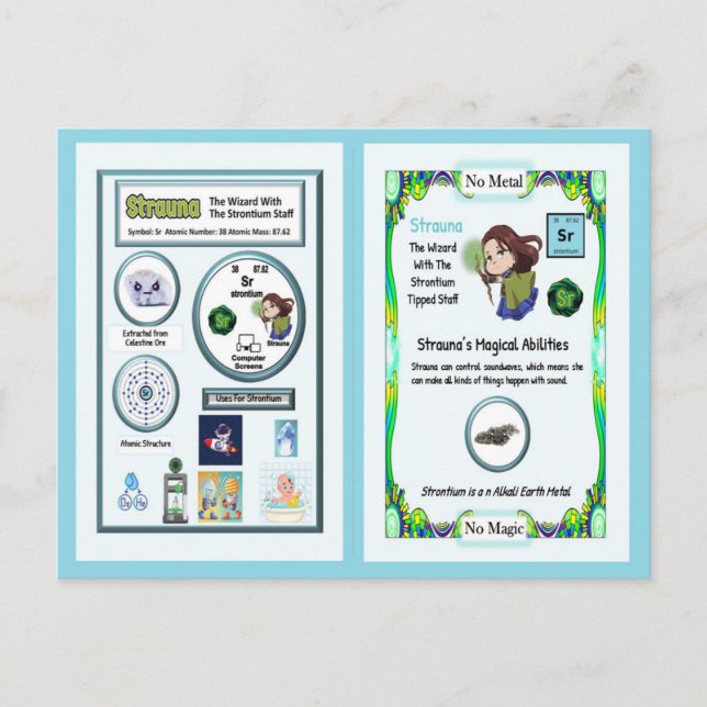 Carte de commerce Strauna - Strontium (Devant)