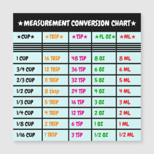 Carte de conversion de Cuisine et de cuisson magné