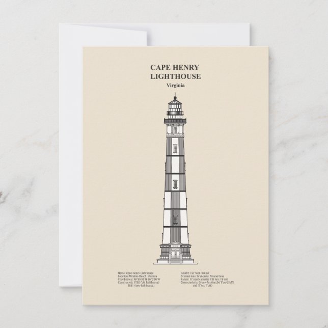 Carte De Correspondance Phare de Cape Henry - Virginie - SBD (Devant)
