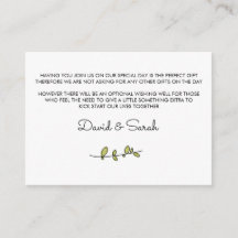 Carte de Fontaine d'Eau Souhaitée