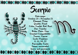 Cartes Scorpion D Anniversaire Zazzle Fr