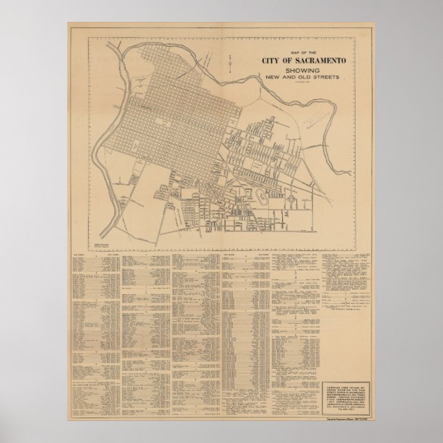 Carte de la ville de Sacramento, 1916 Poster (Devant)