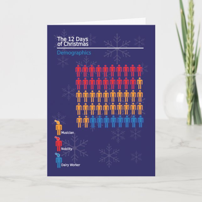 Carte de Noël d'Infographic 2 (Devant)