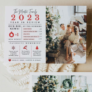 Carte de Noël Infographie : Bilan de l'année écoul