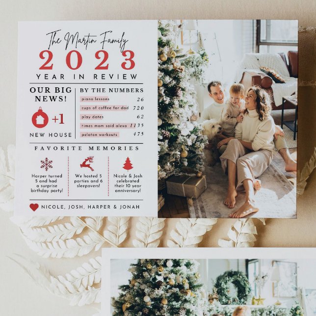 Carte de Noël Infographie Rétrospective de l'année (Créateur téléchargé)