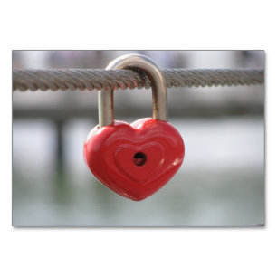 Carte de note du détenteur du mot de passe