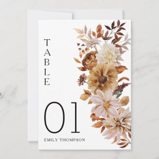 Carte de numéro de table de Thanksgiving à fleurs
