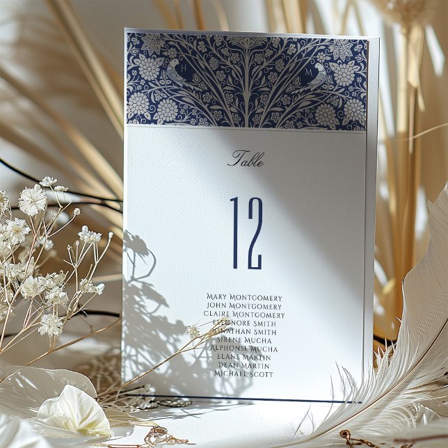 Carte de numéro de table des Inséparables victorie (Créateur téléchargé)