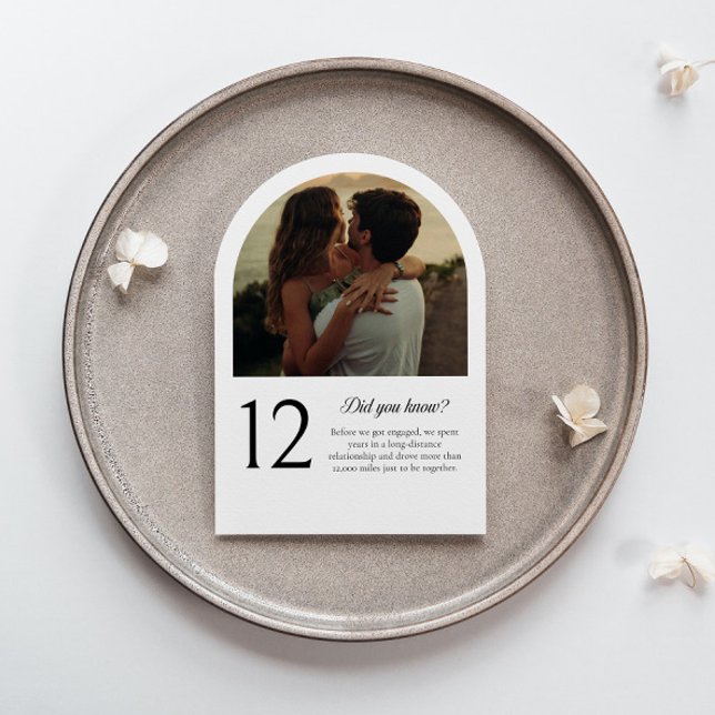 Carte de numéro de table en arche avec photo et an (Créateur téléchargé)