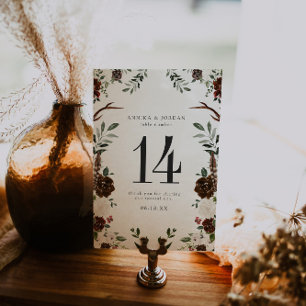 Carte de numéro de tableau de la botanique florale