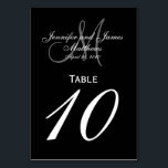 Carte de numéro de tableau du Mariage de monogramm<br><div class="desc">Cartes de numéro de table de Mariage noir et blanc avec monogramme de plateau personnalisé. Conception par Elke Clarke ©2008. Customisez avec vos noms de mariée et de mariée, nom de famille des nouveaux mariés, date initiale monogramme et date mariage. Commandez une par table avec chaque numéro de table mais...</div>