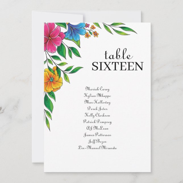 Carte de placement de table printemps été Fleur Lu (Devant)