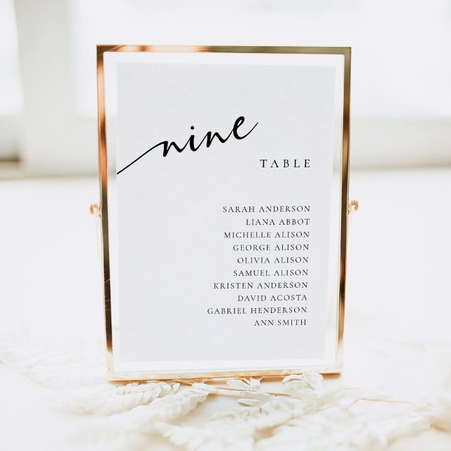Carte de Plan de Table Numéro 9 Neuf Places (Créateur téléchargé)
