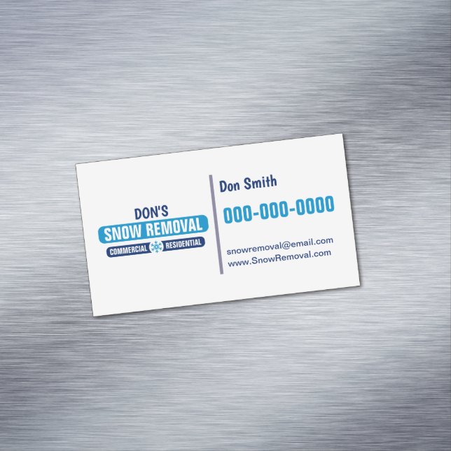 Carte de profil magnétique moderne pour l'enlèveme (In Situ)