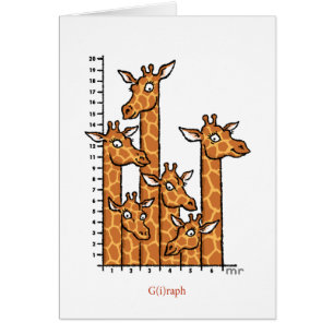 Carte de raph de G (I)