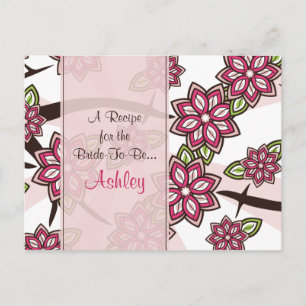 Carte de recette de fleurs de cerise d'Apple pour 