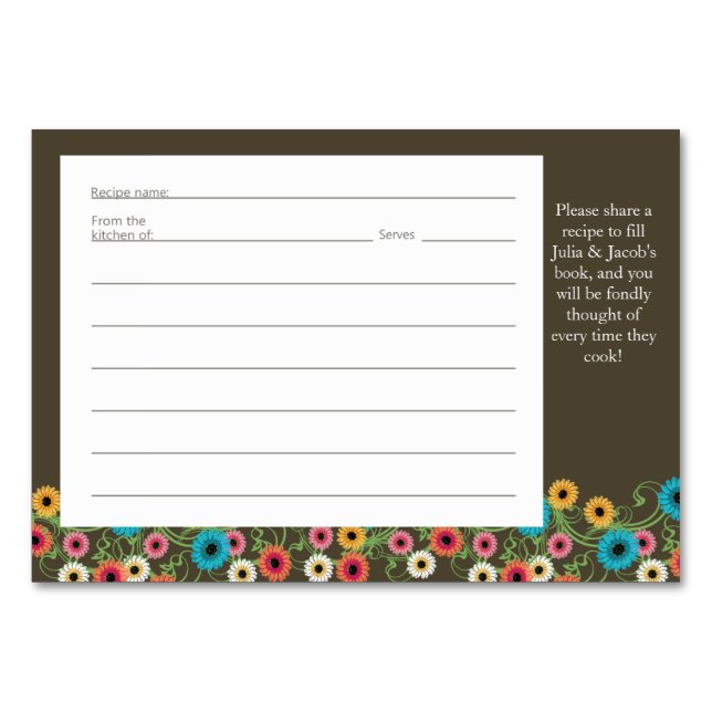 Carte de recettes pour la fête du thé du jardin (Devant)