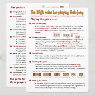 Carte de règles BMJA à grande impression - Jouer a