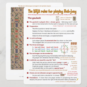 Carte de règles BMJA à grande impression - Le goul