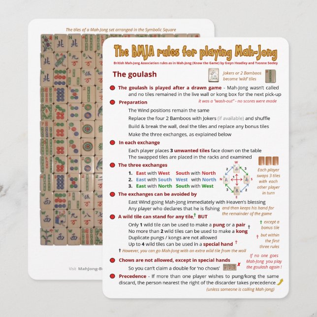 Carte de règles BMJA - La goulash (Devant / Derrière)