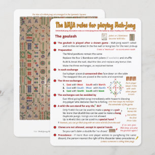 Carte de règles BMJA - La goulash