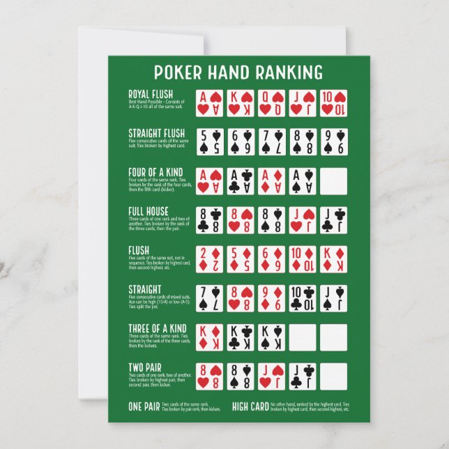 Carte De Remerciements Classement Poker Hand avec Visuals (Devant)