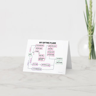 Carte De Remerciements Diagramme de My Toxiting Plan Card