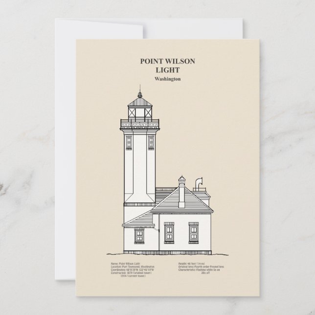 Carte De Remerciements Phare de Point Wilson - Washington - SBD (Devant)