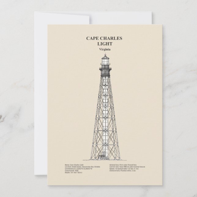 Carte De Remerciements Phare du cap Charles - Virginie - SBD (Devant)