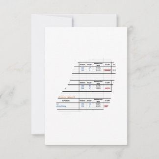 Carte De Remerciements Titre du produit