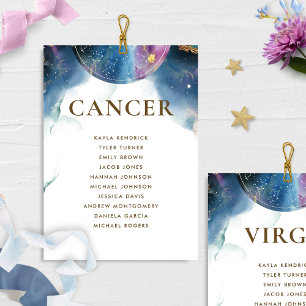 Carte de siège pour cancer céleste avec nom de l'i