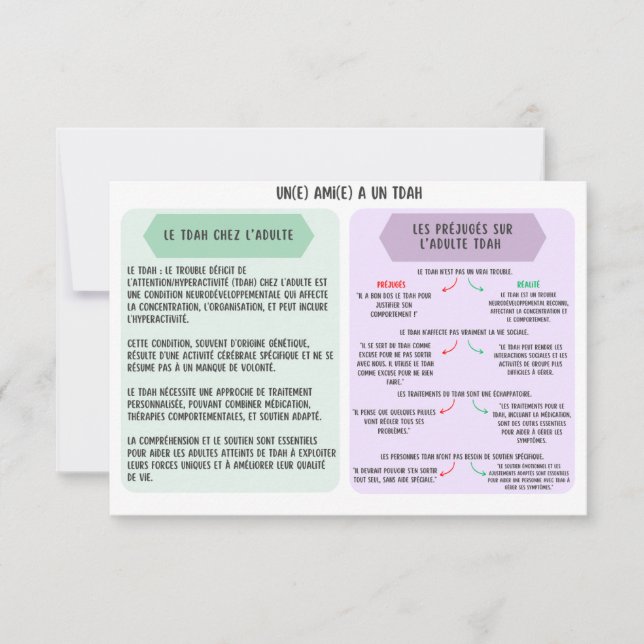 Carte de Soutien pour Adultes TDAH - Amis (Devant)