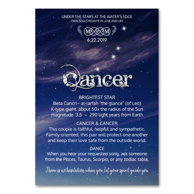 Carte de table centrale de Cancer (Par défaut)