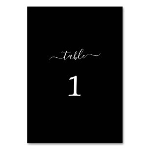 Carte de table noire en Merci de lavage simple