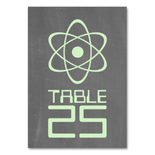 Carte de tableau de bord atomique verte