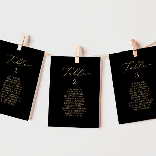 Carte de tableau de bord de table noire en or