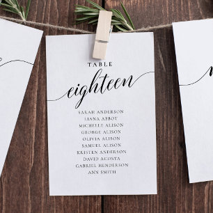 Carte de tableau de numéros dix-huit modifiable po