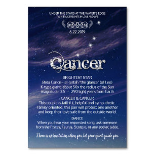 Carte de Tableau de pièce maîtresse de Cancer