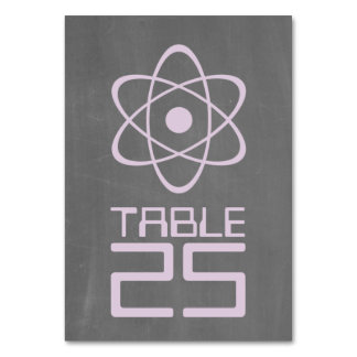 Carte de tableau de tableau de bord atomique viole