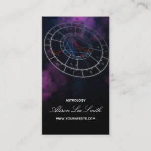 Carte De Visite Astrologue-consultant en astrologie