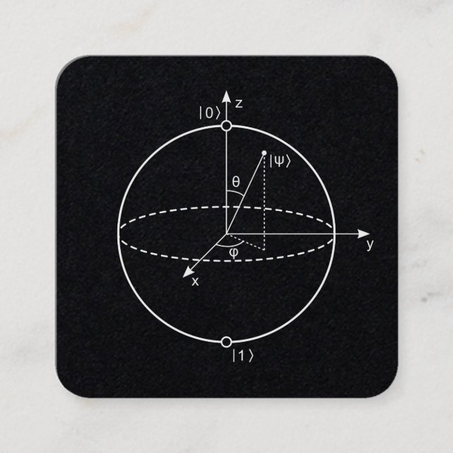 Carte De Visite Carré Sphère de Bloch | Physique des bits quantiques (Qu (Devant)