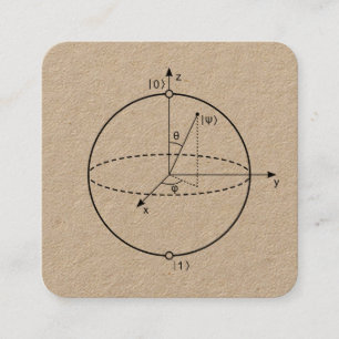 Carte De Visite Carré Sphère de Bloch   Physique / Mathématiques du bit 