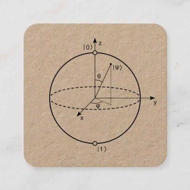 Carte De Visite Carré Sphère de Bloch | Physique / Mathématiques du bit  (Devant)