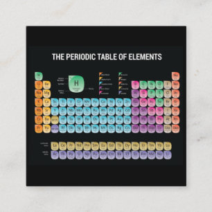 Carte De Visite Carré Tableau périodique des éléments lancer l'oreiller